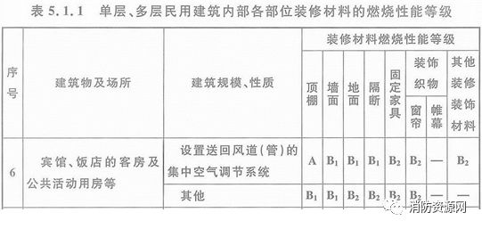 顺义新中式全屋定制工厂——索菲亚新空间整装(图1)