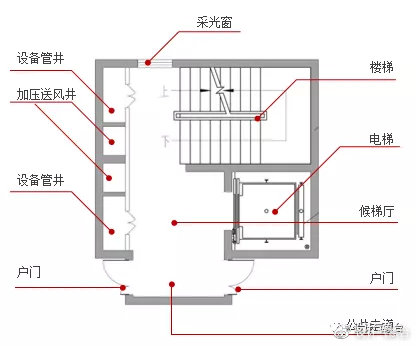 东莞厂房选址终极指南：靠地铁+高速+机场供应链效率翻倍(图1)