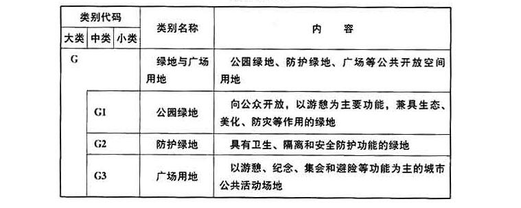 青年发展型城市:如何让城市“更懂”青年(图1)