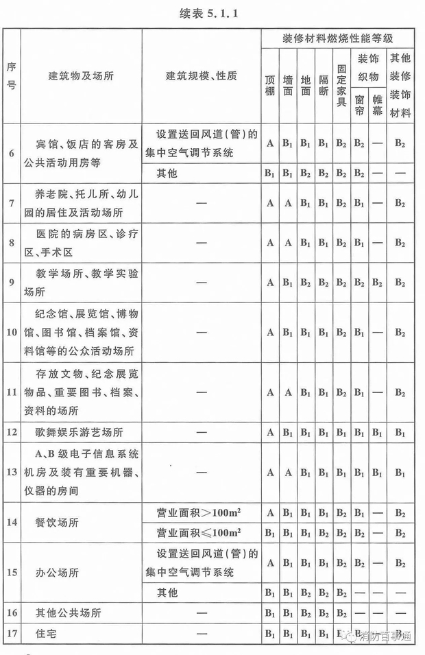 城市公共空间——城市公园课件ppt(图1)